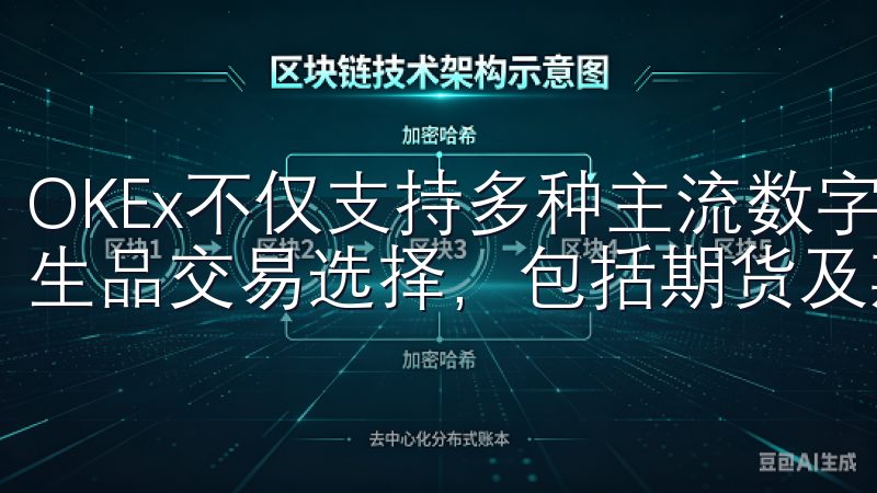 OKEx不仅支持多种主流数字货币的交易，还提供了丰富的衍生品交易选择，包括期货及期权等。